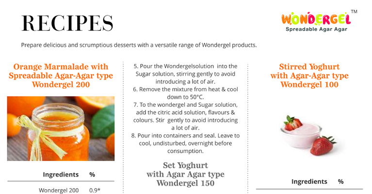 Wondergel Recipes